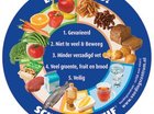 Gezond eten